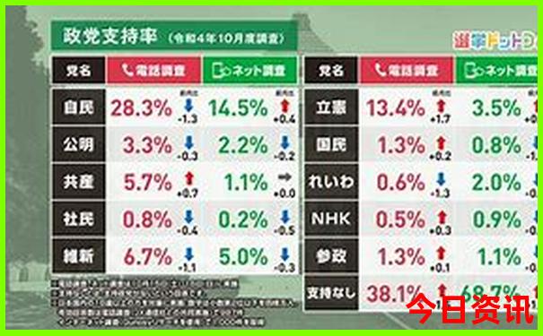 贵阳31中在哪里