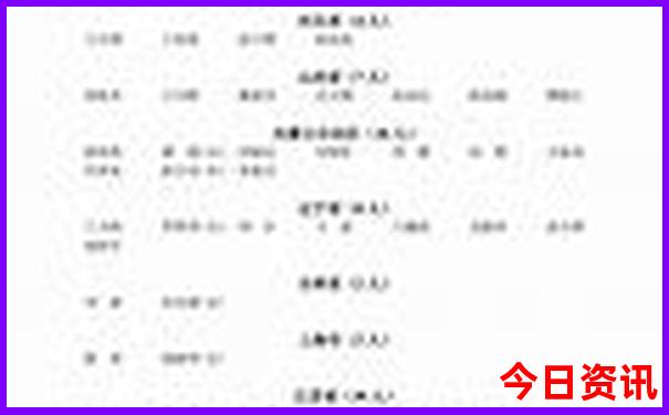 亲子游必去的10个海边